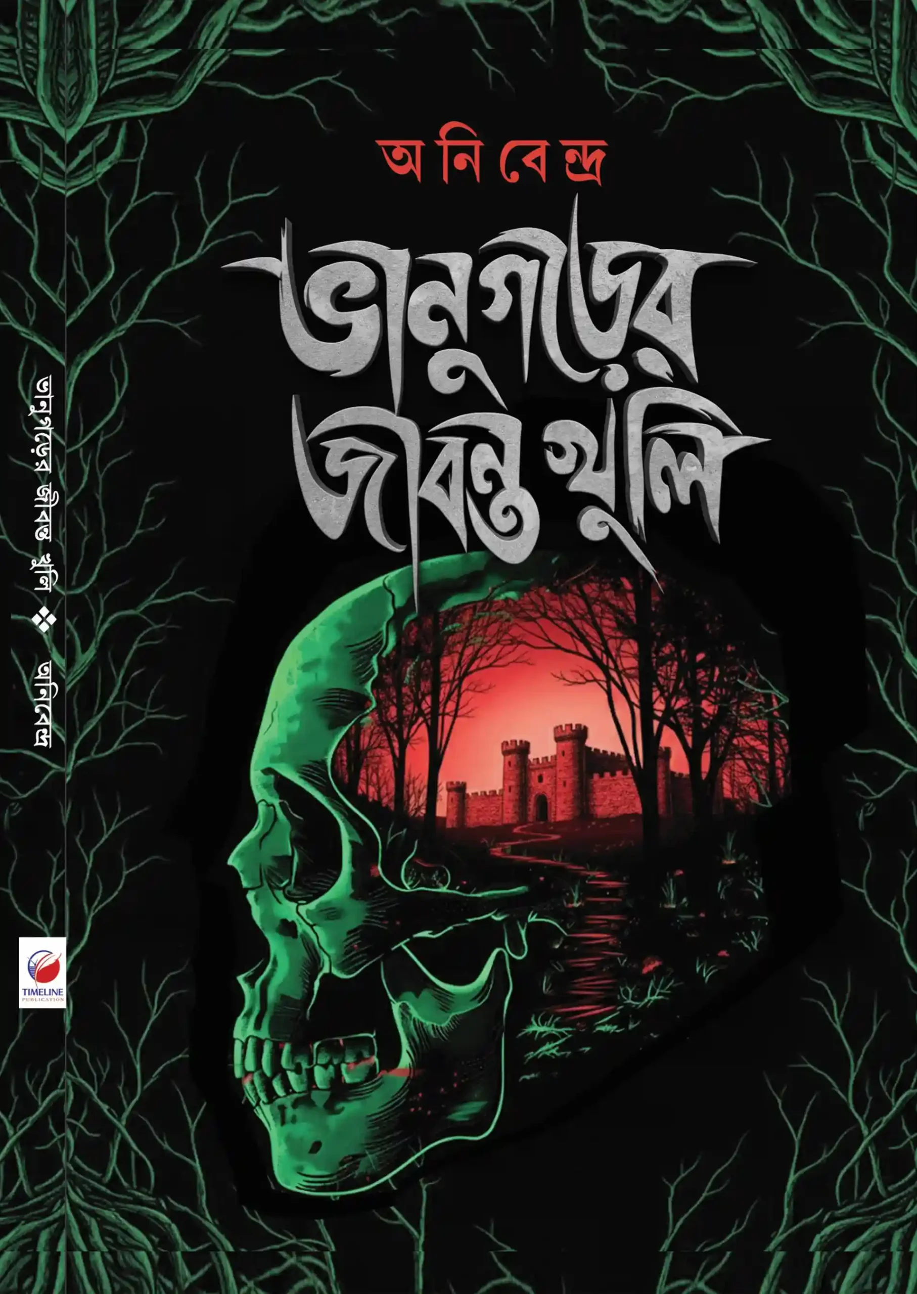 Bhanugarer Jibanta Khuli || Anibendra || ভানুগরের জীবন্ত খুলি || আনিবেন্দ্র