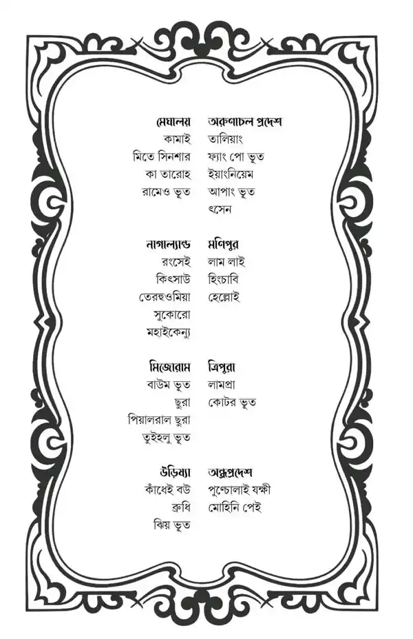 Bhootkosh || Abhishek Mitra || ভূতকোষ || অভিষেক মিত্র - Image 3